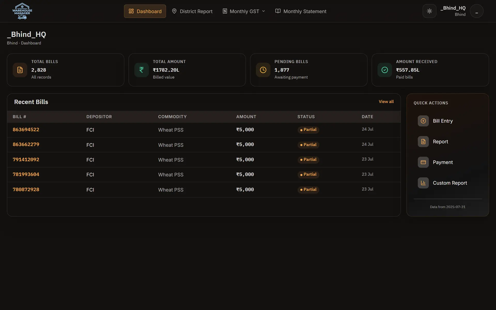 असल Warehousemanager regional dashboard — saari branches ek jagah